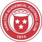 St.Johnstone - Hamilton Academical Pick over 2.5 Goals Image 1